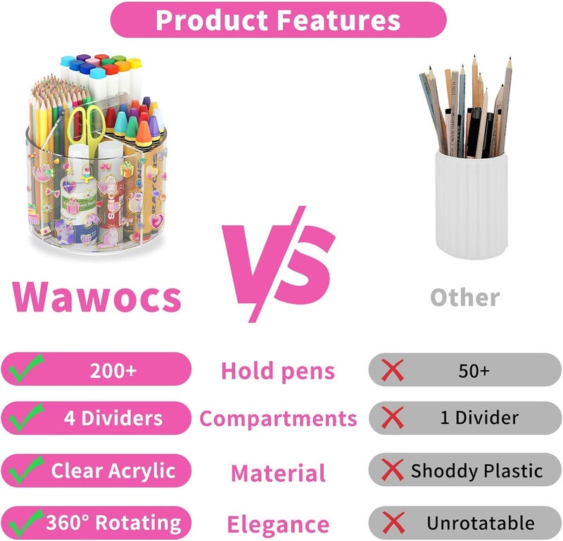 Wawocs Acrylic Pencil Organizer for Desk 4 Compartments with Adhesive DIY Sticker, Rotating Art Supply Organizer with Kawaii Sticker Kids, Spinning Round Marker Small Supply Caddy - Image 4